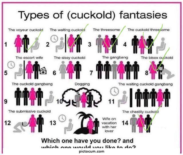 What scenarios have you done? What’s your favorite?