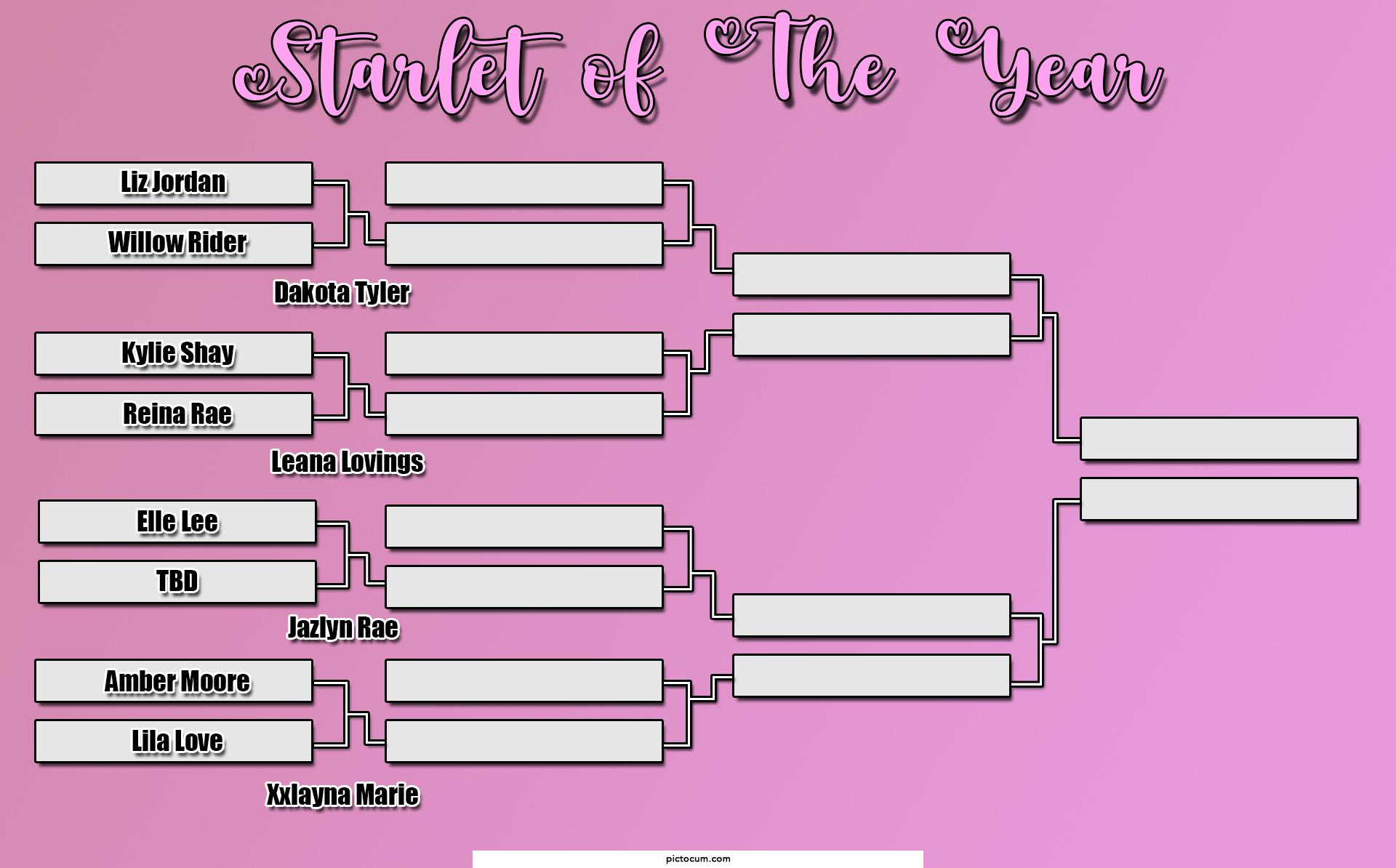  Starlet of The Year Bracket!