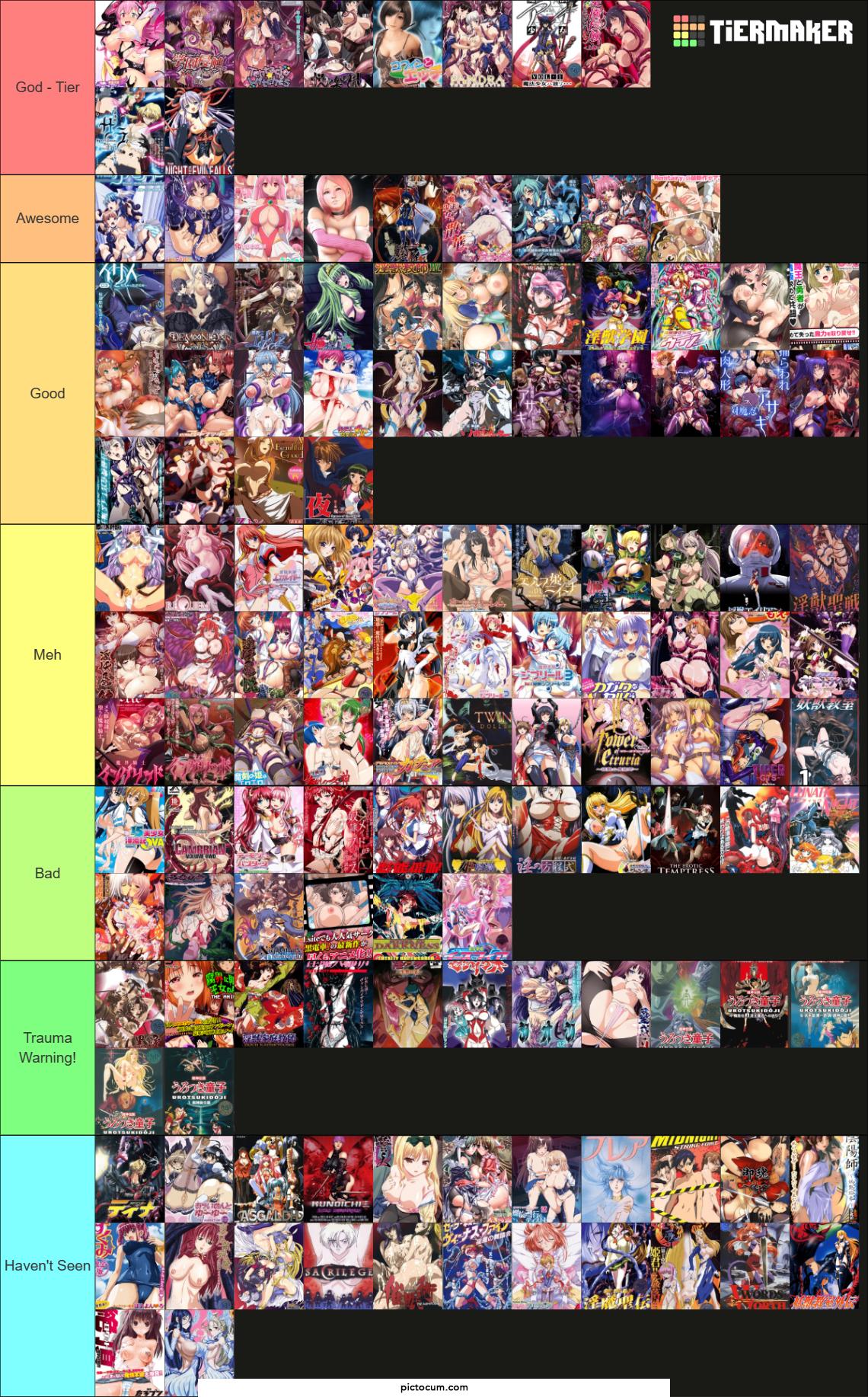Cultured Anime Tier List - Tentacle Edition