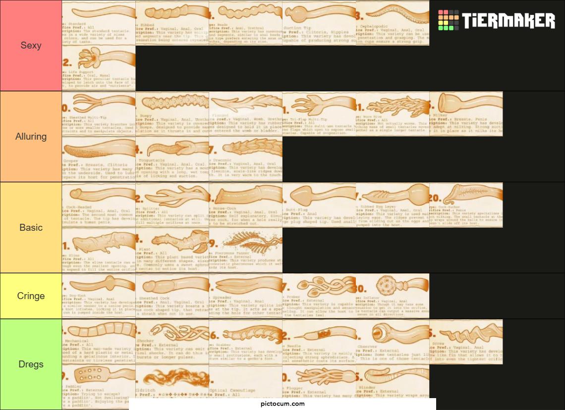 Tentacle Type Tier List